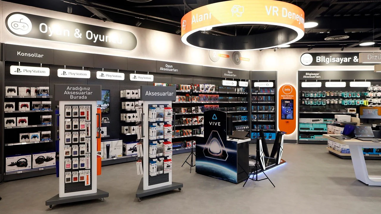 Driving ROAS with GoWit Retail Media