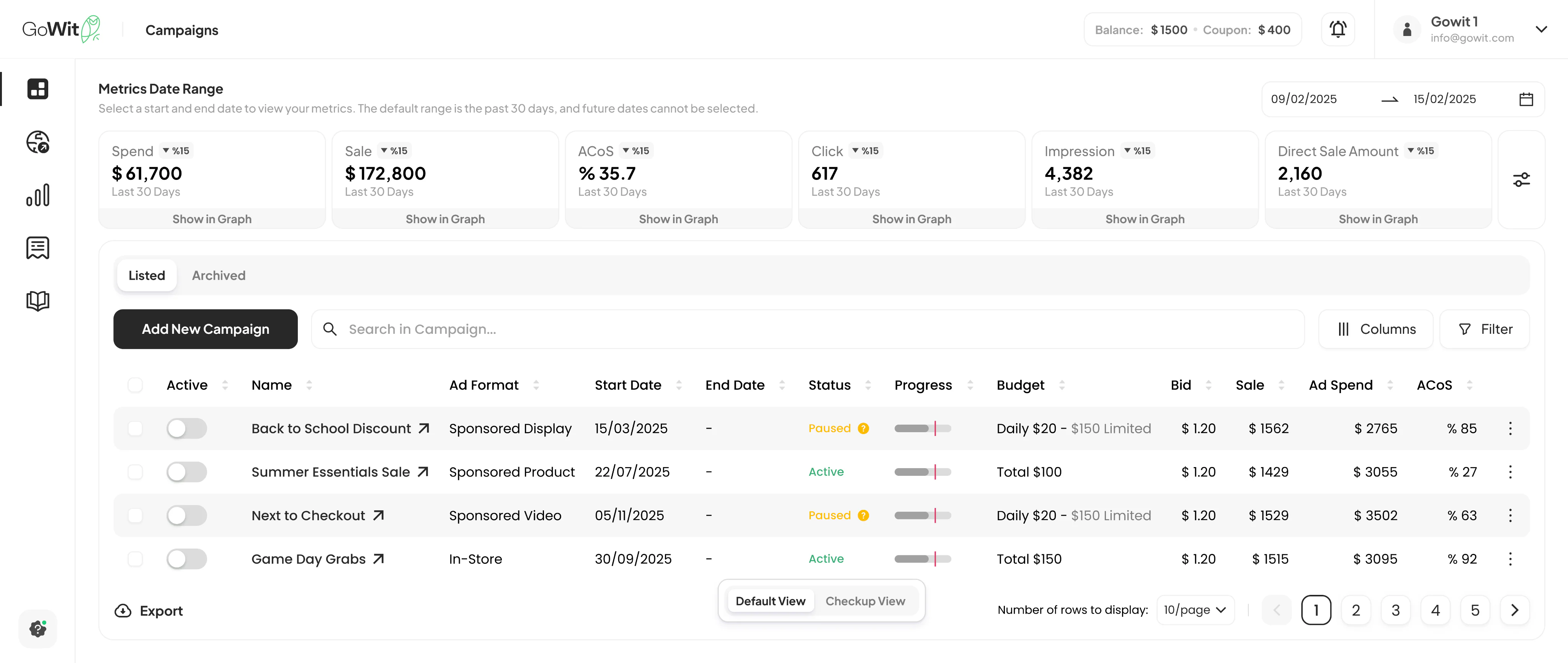 Platform Dashboard